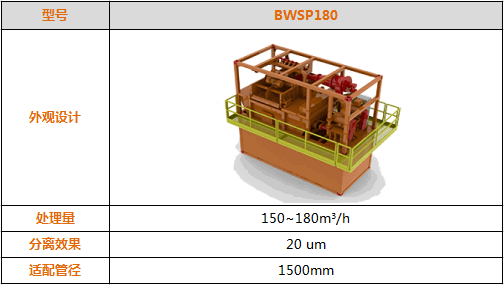 BWSP-180 泥水分离系统参数