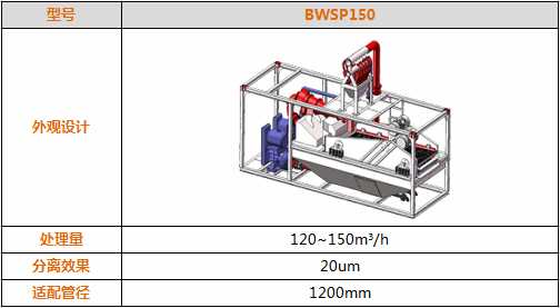 BWSP150泥水分离系统参数